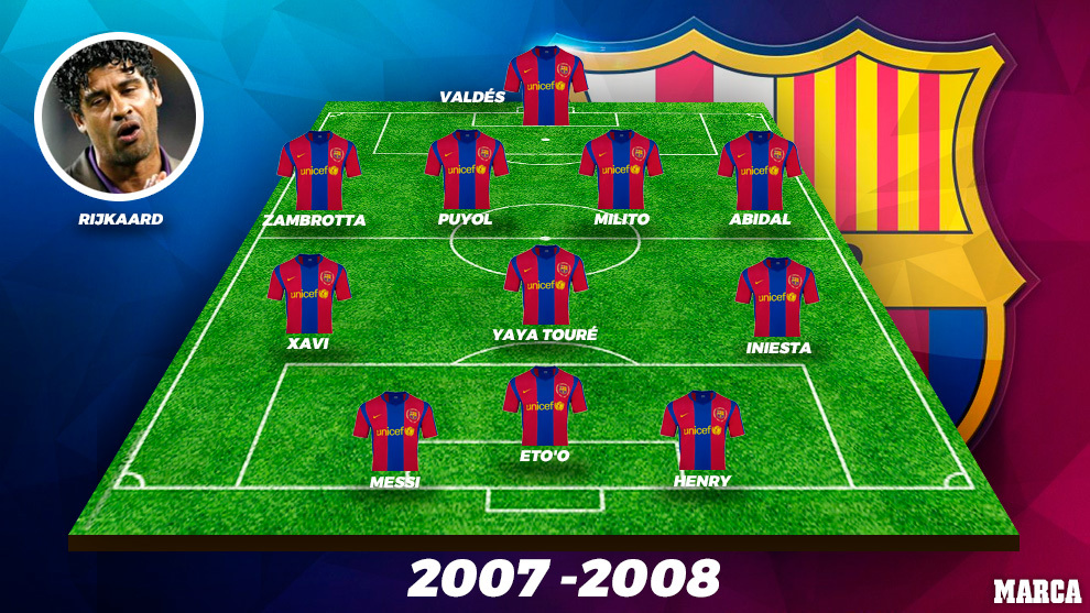 Barcelona 2007/08