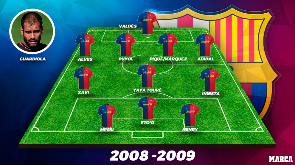 Barcelona 2008/09