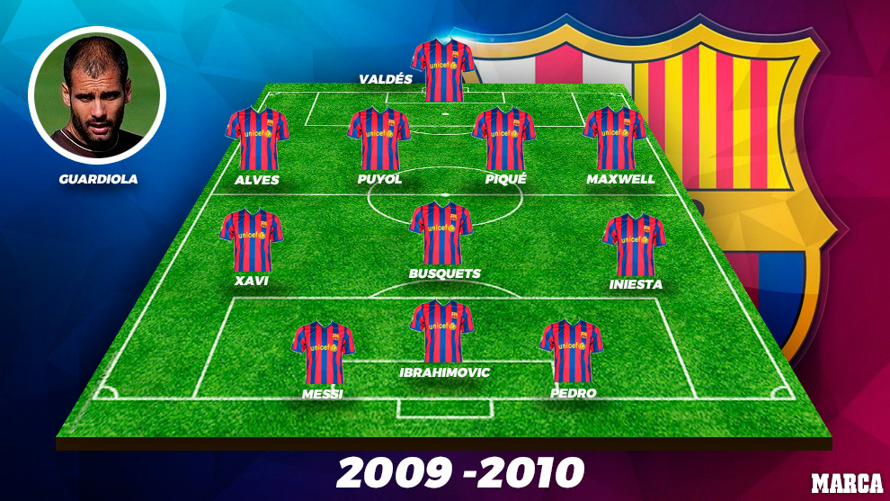 Barcelona 2009/10