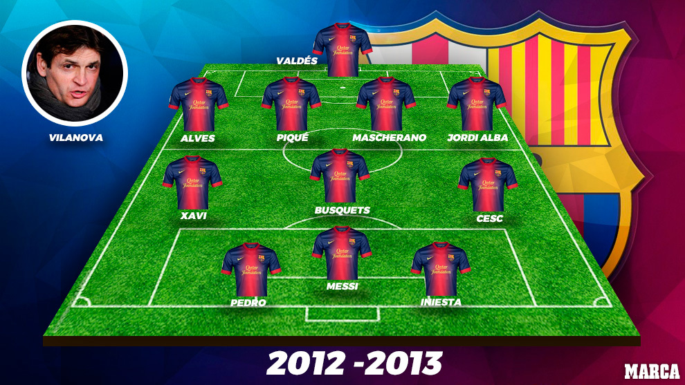 Barcelona 2012/13