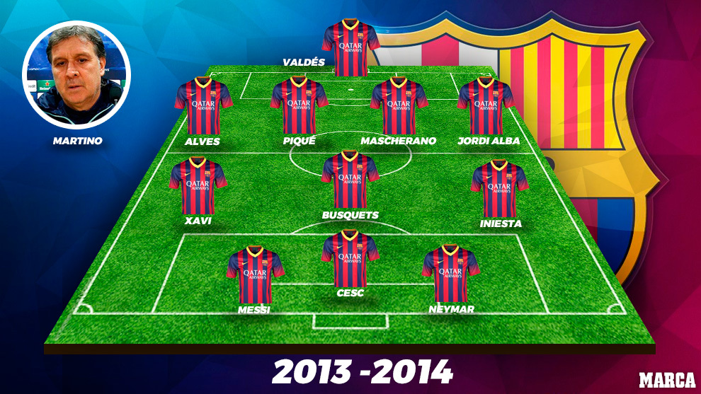 Barcelona 2013/14