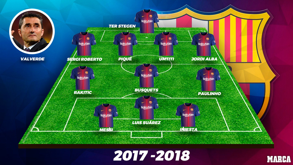 Barcelona 2017/18