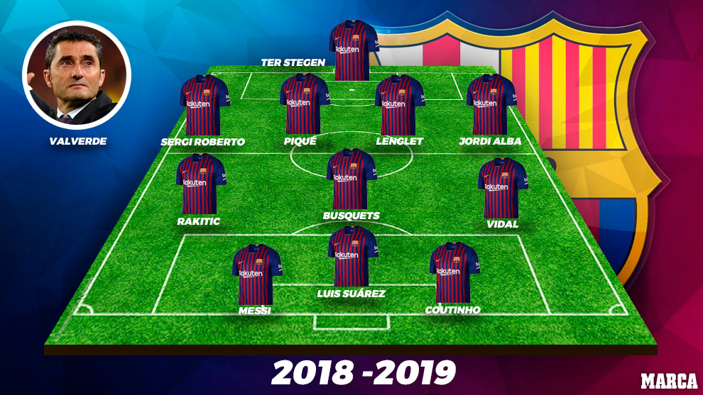 Barcelona 2018/19