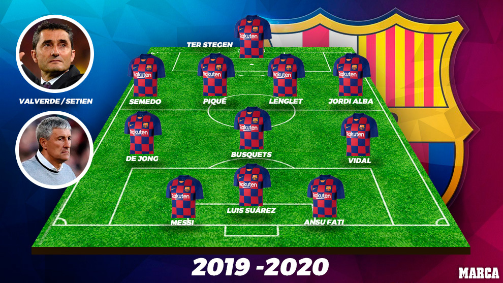 Barcelona 2019/20