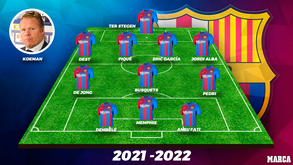 Barcelona 2021/22