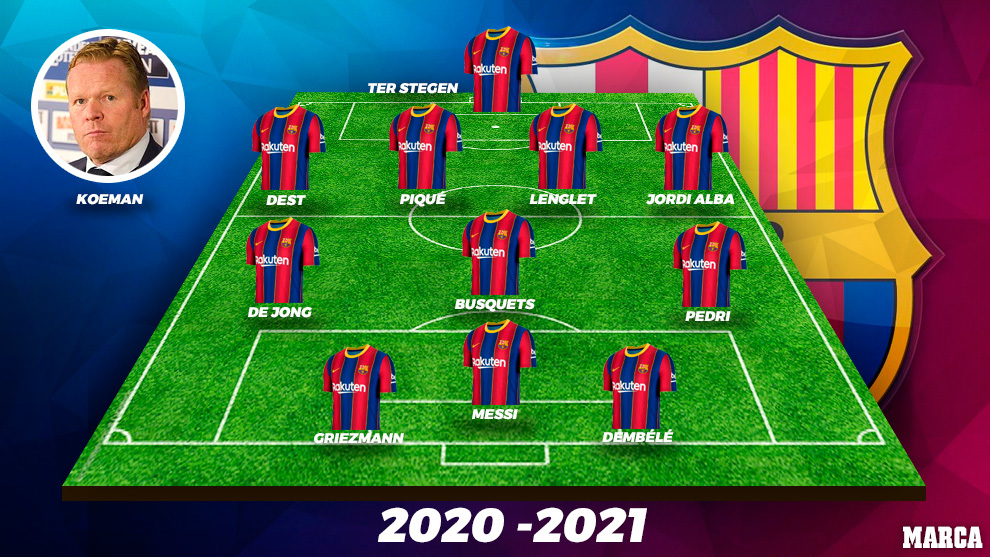 Barcelona 2020/21