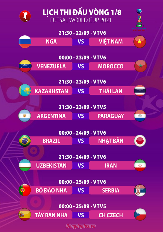 LỊCH THI ĐẤU VÒNG 1/8 FIFA FUTSAL WORLD CUP 2021