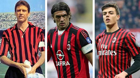 3 đời nhà Maldini khoác áo Milan tại C1/Champions League