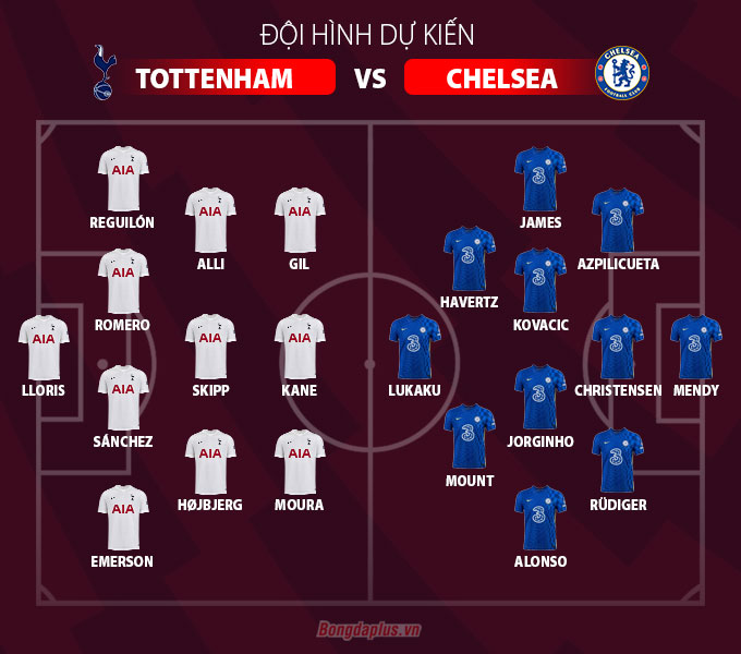 Đội hình dự kiến trận Tottenham vs Chelsea ở Ngoại hạng Anh 2021/22