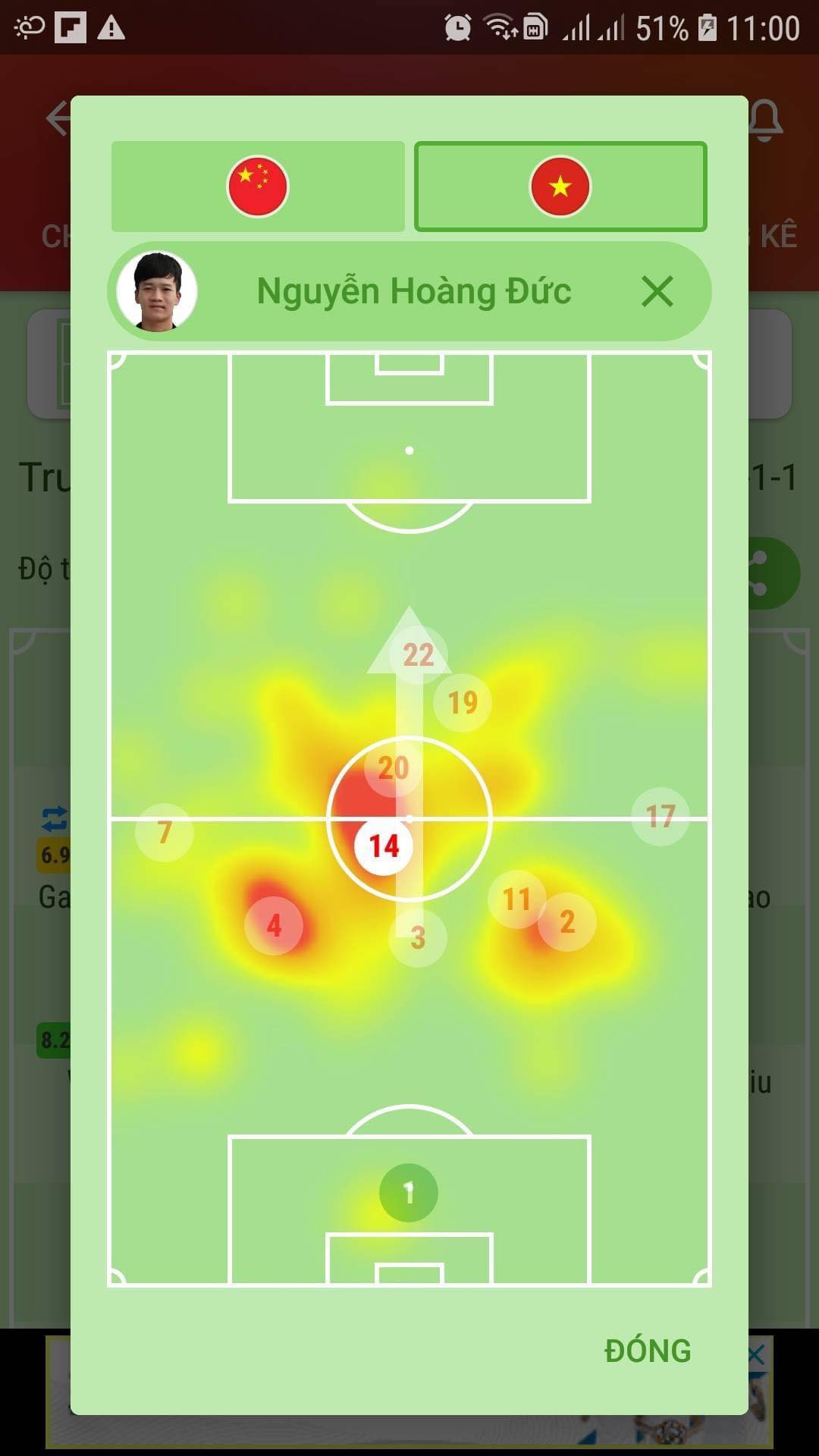 Bản đồ nhiệt màn thể hiện của Hoàng Đức trận đấu với Trung Quốc