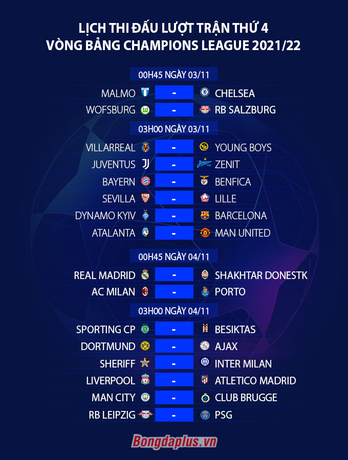 Lịch thi đấu lượt 4 vòng bảng Champions League