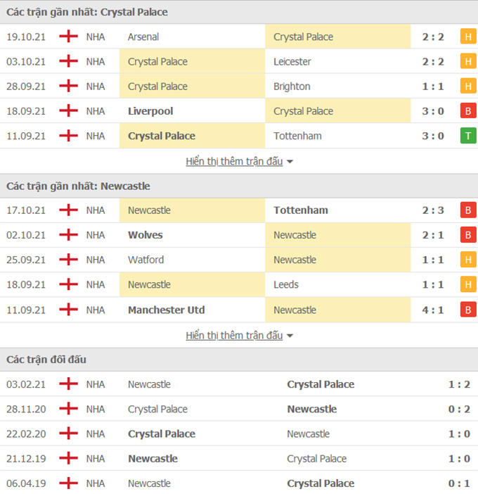 Crystal Palace vs Newcastle