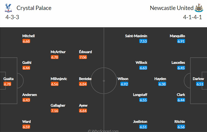 Crystal Palace vs Newcastle