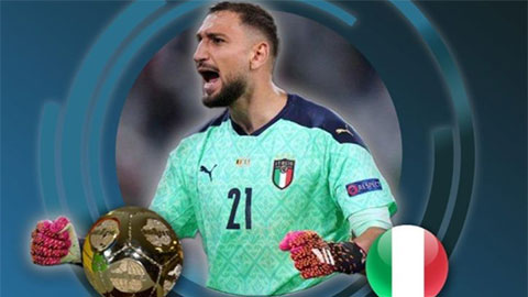 Thất sủng ở PSG, Donnarumma vẫn được IFFHS bầu là thủ môn hay nhất 2021