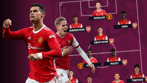 Đội hình kết hợp Man United vs Arsenal: Có Ronaldo, chủ nhà vẫn lép vế