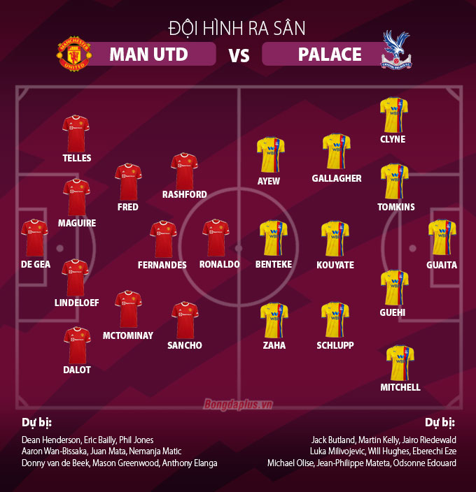 Đội hình ra sân MU vs Palace