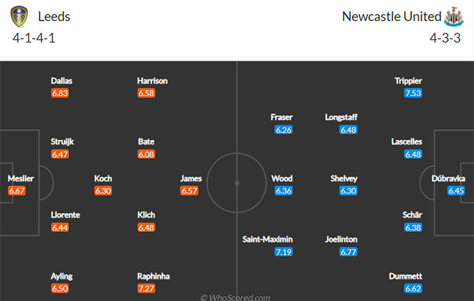 Leeds vs Newcastle