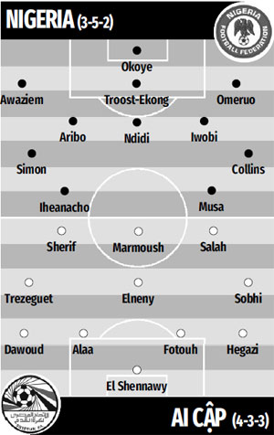 ĐỘI HÌNH DỰ KIẾN NIGERIA VS AI CẬP
