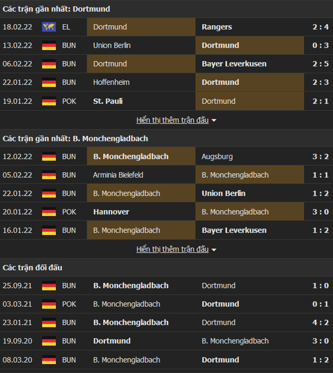 Dortmund vs M'Gladbach