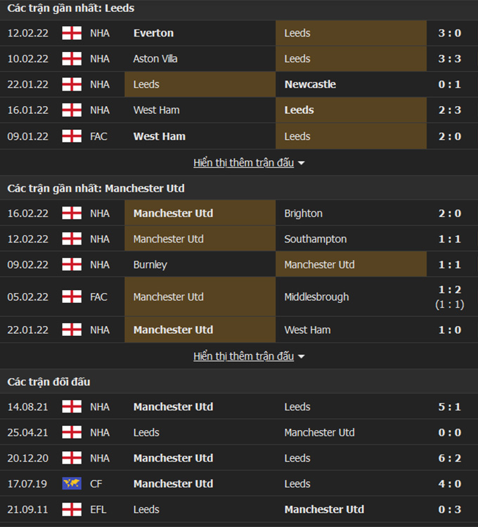 Leeds vs Man United