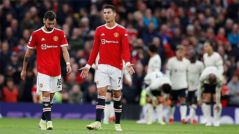 Man United có dưới 1% khả năng vô địch Champions League