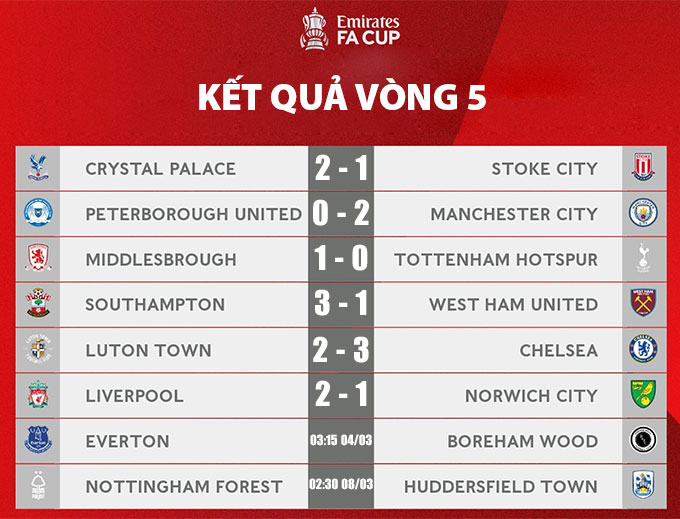 Kết quả vòng 5 FA Cup