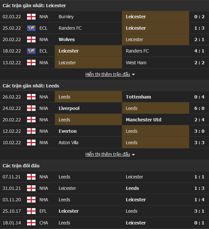 Leicester vs Leeds