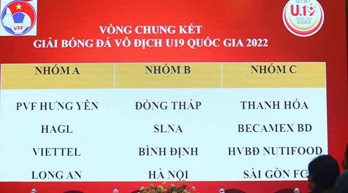 Kết quả bốc thăm VCK U19 Quốc gia 2022