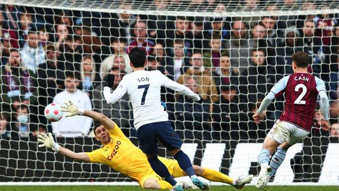 Son Heung-min lập hat-trick ở trận đấu Aston Villa vs Tottenham