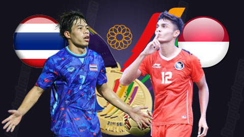 Nhận định bóng đá U23 Thái Lan vs  U23 Indonesia, 16h00 ngày 19/5: ‘Rửa mặt’ được không?