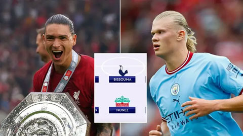 Haaland không có tên ở đội hình tiêu biểu chuyển nhượng Hè tại Premier League