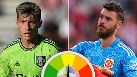 De Gea và Lisandro Martinez bị chấm điểm tệ nhất trận Brentford vs MU