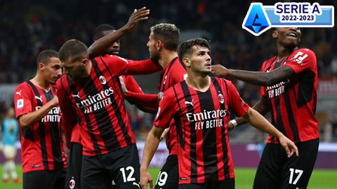 Milan thích Scudetto,  nhưng sợ làm ĐKVĐ Serie A