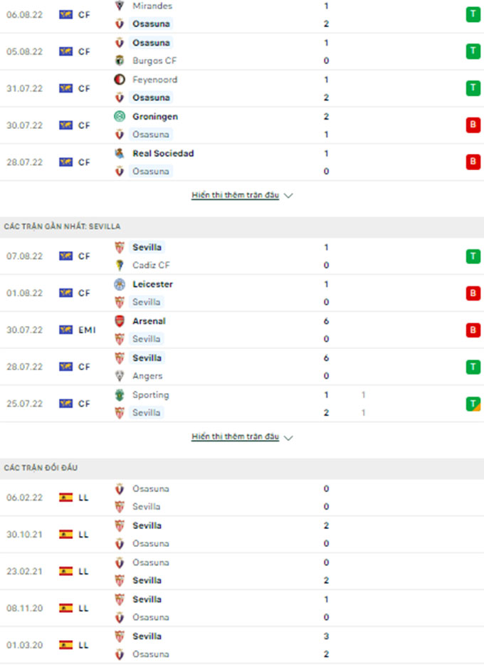 Osasuna vs Sevilla