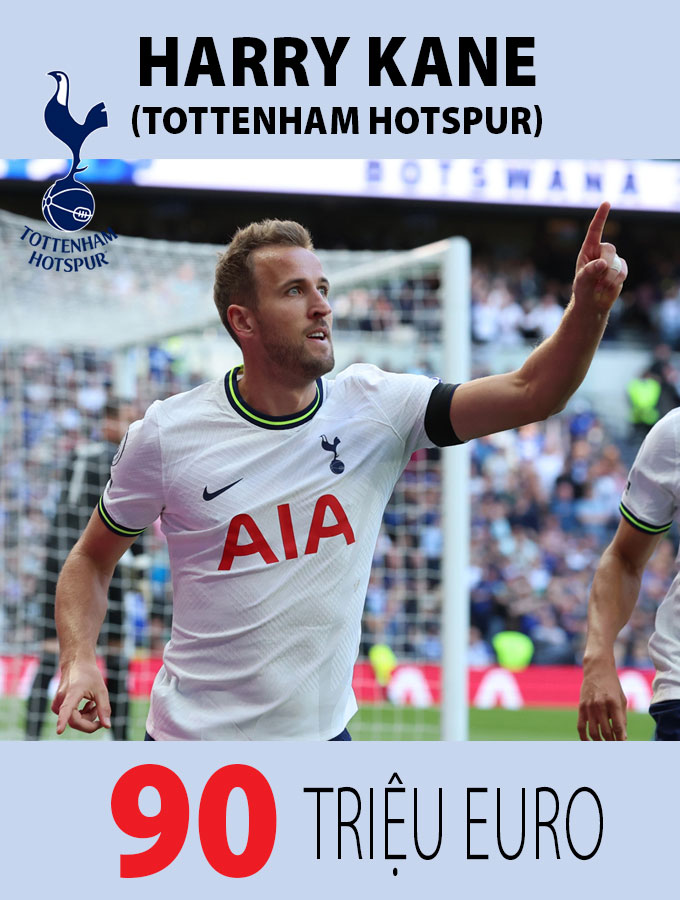 Sản phẩm của lò đào tạo trẻ Tottenham đã ghi 189 bàn và có 44 kiến tạo sau 289 trận ra sân tại Ngoại hạng Anh. Kane cũng có 3 lần giành giải Vua phá lưới. Cho tới thời điểm này của Ngoại hạng Anh 2022/23, Kane ghi được 6 bàn và có 1 kiến tạo