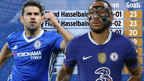 'Aubameyang sẽ là cầu thủ Chelsea ghi 20 bàn/mùa sau Diego Costa'