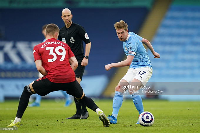 McTominay sẽ có nhiệm vụ quan trọng là phong tỏa De Bruyne