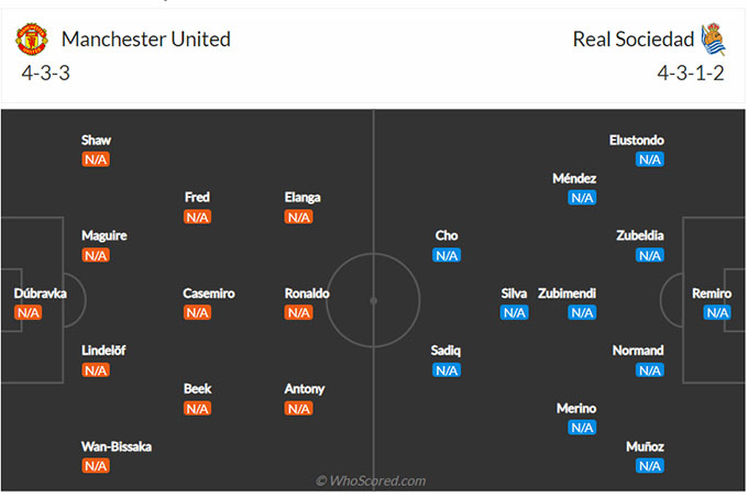 Man United vs Real Sociedad