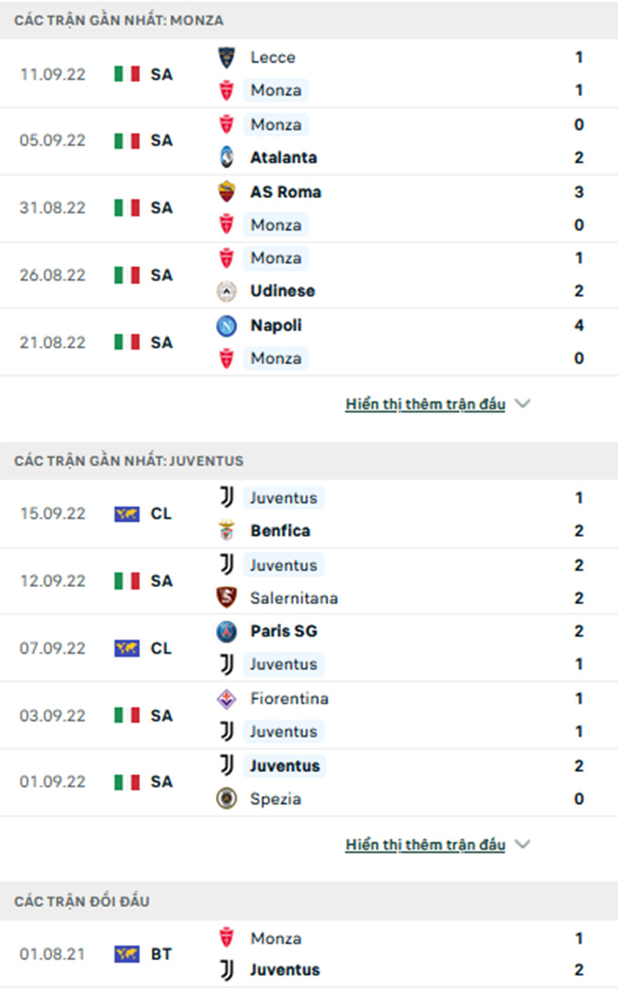 Monza vs Juventus