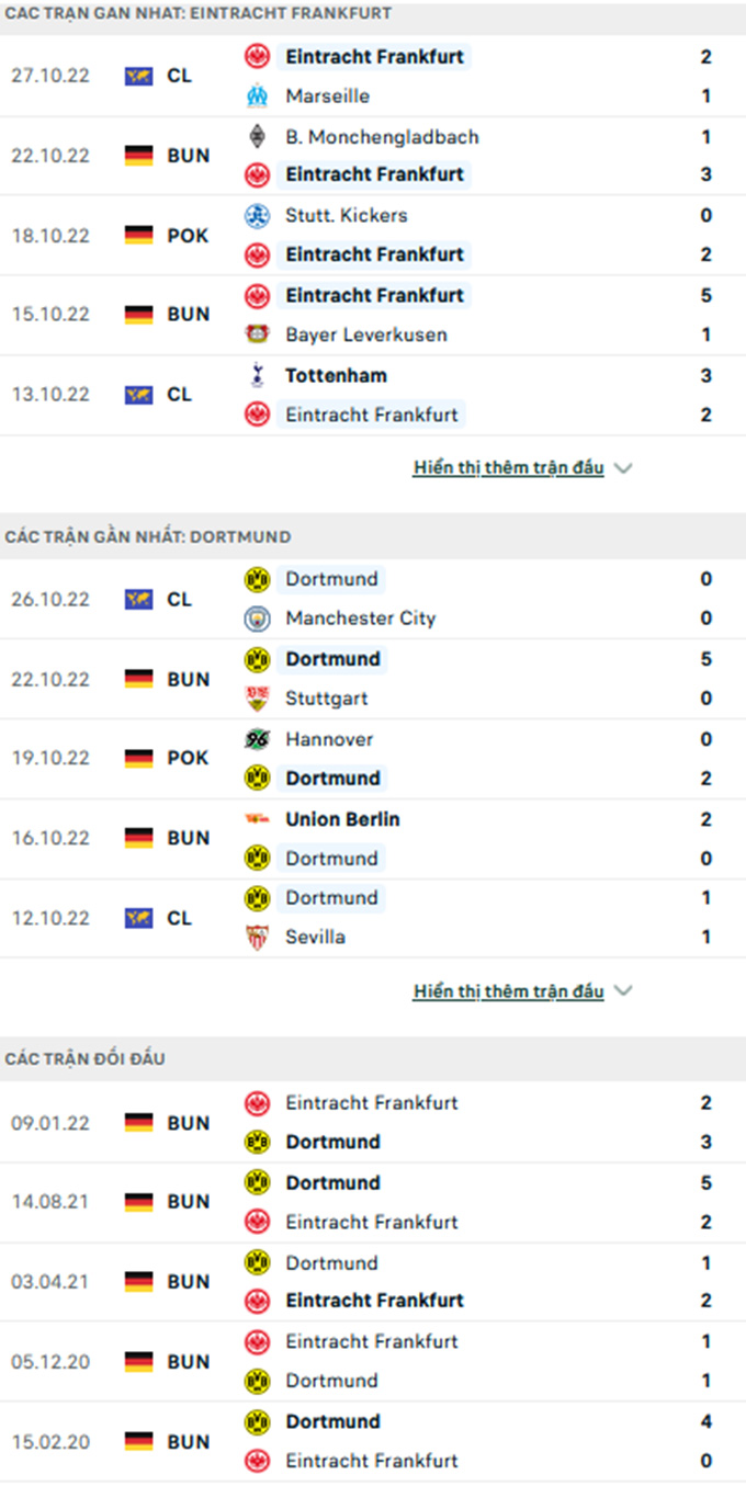 Frankfurt vs Dortmund