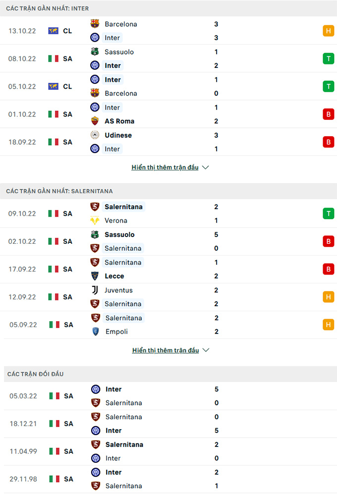 Inter vs Salernitana