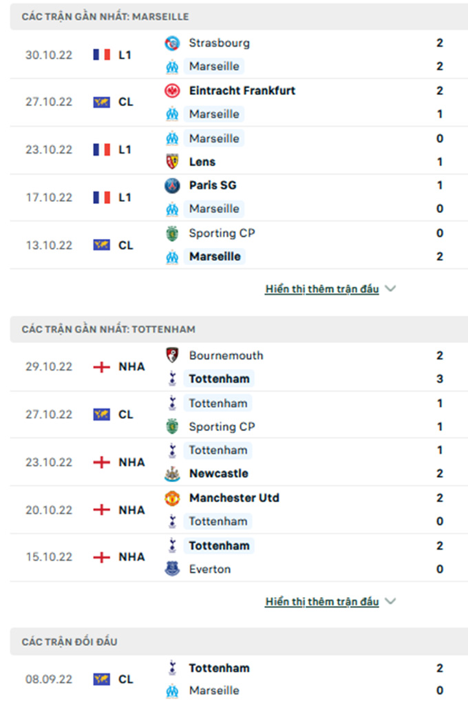 Marseille vs Tottenham