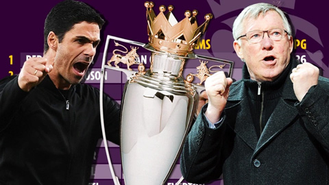 Top 10 HLV xuất sắc nhất lịch sử Premier League: Arteta vào top 10, Sir Alex mất số 1