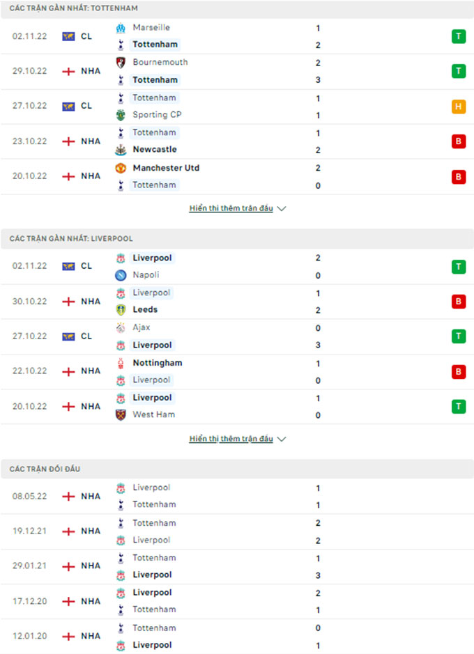 Tottenham vs Liverpool