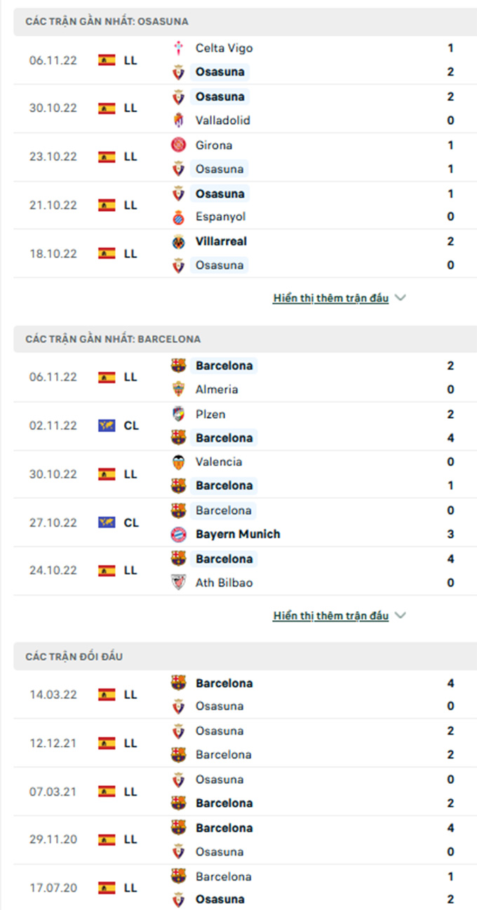 Osasuna vs Barcelona