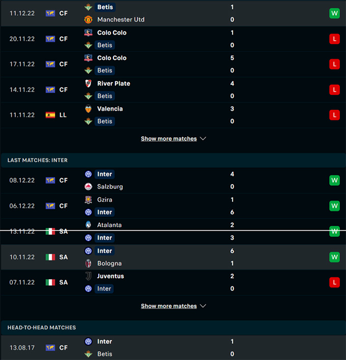 Betis vs Inter