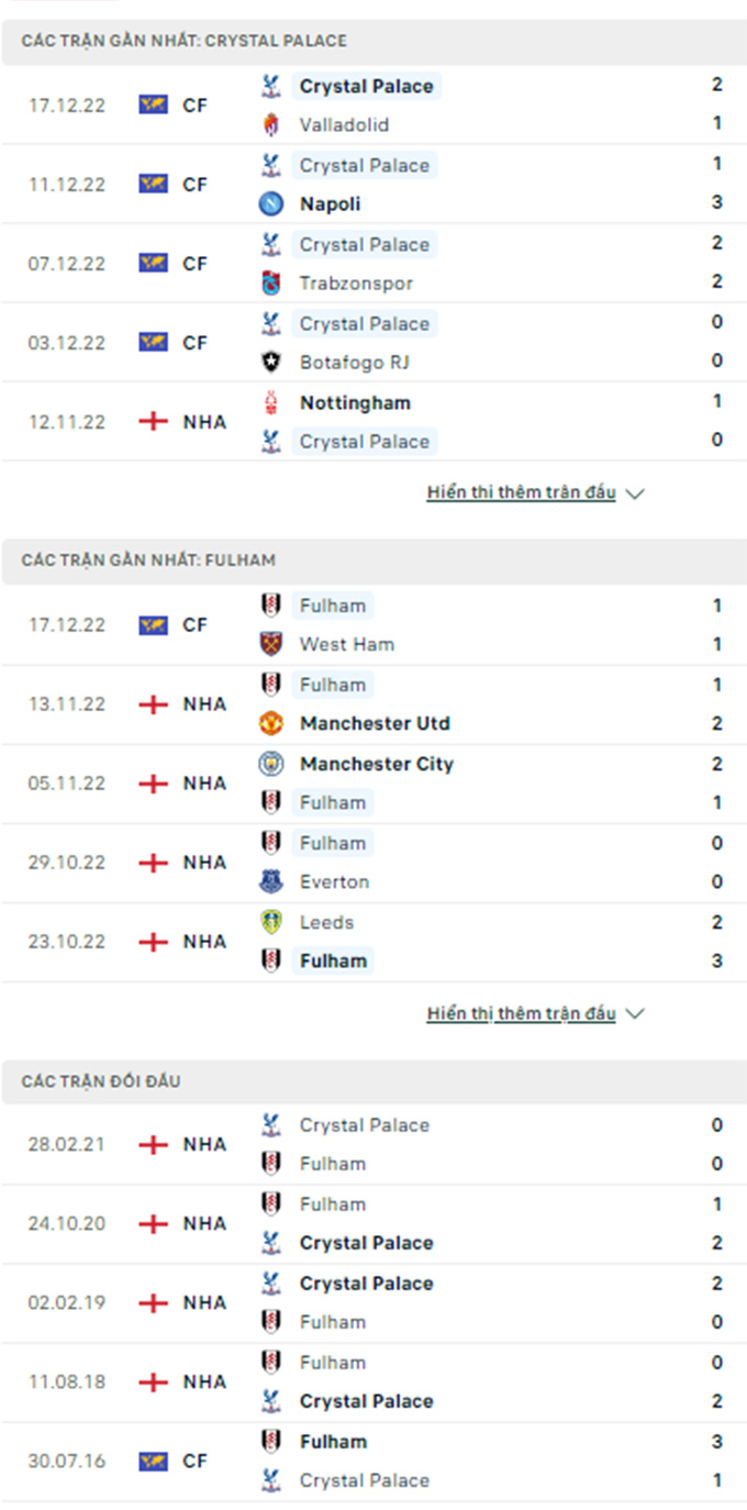 Crystal Palace vs Fulham