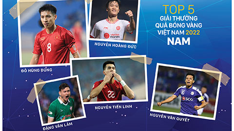 Không có cầu thủ của HAGL lọt vào Top 5 Quả bóng vàng 2022