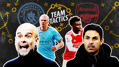 Guardiola vs Arteta, cuộc đấu trí danh sư & cao đồ