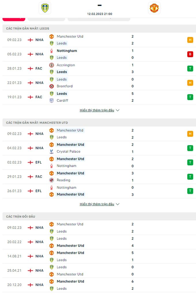 Leeds vs MU